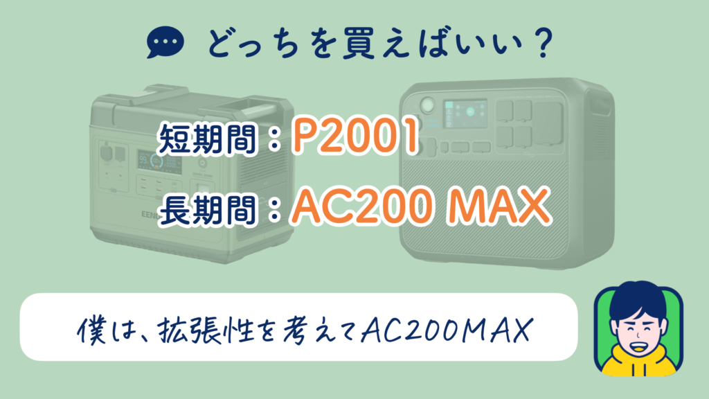 【比較】EENOUR P2001とBLUETTI AC200MAXどっち？おすすめのポータブル電源を徹底解説