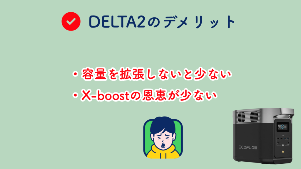 EcoFlow DELTA2（エコフロー デルタ2）のデメリット