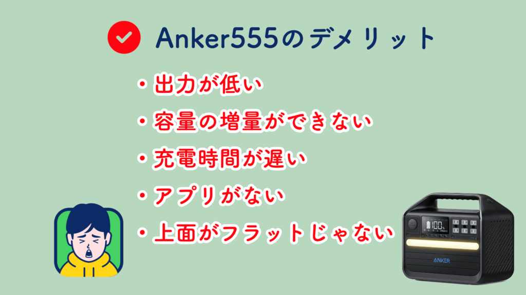Anker 555 Portable Power Stationのデメリット
