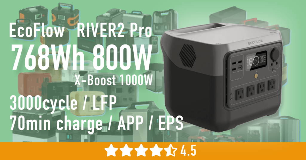 Eco Flow RIVER2 エコフロー リバー2 代引き人気 51.0%OFF