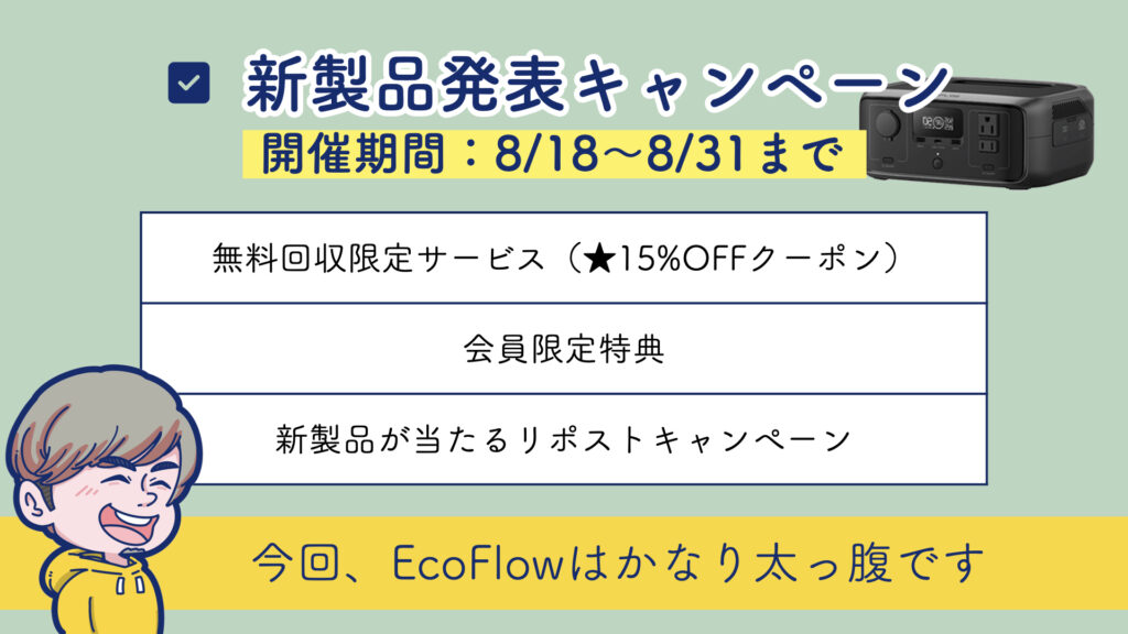 EcoFlowの新製品発表キャンペーンについて